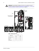Preview for 32 page of ABB ACH580 Series Installation, Operation And Maintenance Manual