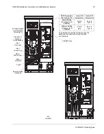 Preview for 97 page of ABB ACH580 Series Installation, Operation And Maintenance Manual