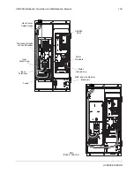 Предварительный просмотр 139 страницы ABB ACH580 Series Installation, Operation And Maintenance Manual