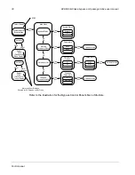 Preview for 39 page of ABB ACH580 Series User Manual