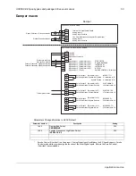 Preview for 62 page of ABB ACH580 Series User Manual