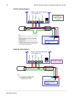 Preview for 87 page of ABB ACH580 Series User Manual