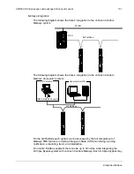 Preview for 110 page of ABB ACH580 Series User Manual