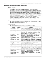 Preview for 147 page of ABB ACH580 Series User Manual