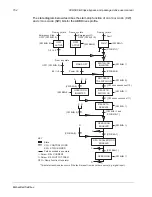 Preview for 163 page of ABB ACH580 Series User Manual