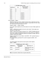 Preview for 169 page of ABB ACH580 Series User Manual