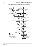 Preview for 187 page of ABB ACH580 Series User Manual