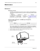 Preview for 208 page of ABB ACH580 Series User Manual