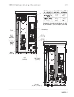 Preview for 242 page of ABB ACH580 Series User Manual