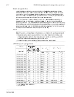 Preview for 249 page of ABB ACH580 Series User Manual