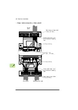 Preview for 68 page of ABB ACL30 User Manual