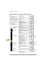 Preview for 70 page of ABB ACL30 User Manual