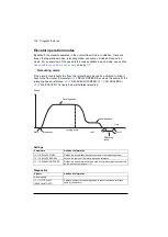 Preview for 134 page of ABB ACL30 User Manual