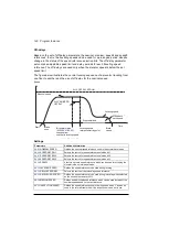 Preview for 140 page of ABB ACL30 User Manual