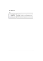 Preview for 152 page of ABB ACL30 User Manual