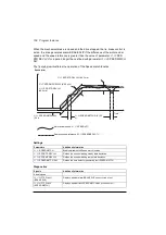 Preview for 156 page of ABB ACL30 User Manual