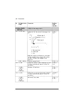 Preview for 222 page of ABB ACL30 User Manual