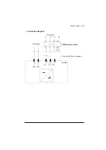 Preview for 337 page of ABB ACL30 User Manual