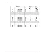 Preview for 21 page of ABB ACQ550-CC-011A-6 User Manual