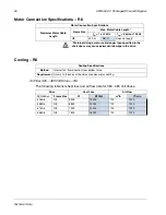 Preview for 28 page of ABB ACQ550-CC-011A-6 User Manual