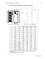 Preview for 31 page of ABB ACQ550-CC-011A-6 User Manual