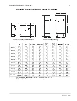 Preview for 33 page of ABB ACQ550-CC-011A-6 User Manual