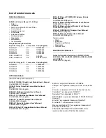 Preview for 2 page of ABB ACQ550-U1-011A-6 User Manual