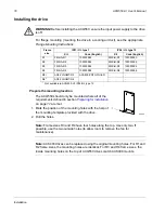 Предварительный просмотр 16 страницы ABB ACQ550-U1-011A-6 User Manual