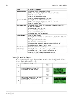 Preview for 48 page of ABB ACQ550-U1-011A-6 User Manual