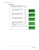 Предварительный просмотр 55 страницы ABB ACQ550-U1-011A-6 User Manual