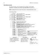 Предварительный просмотр 62 страницы ABB ACQ550-U1-011A-6 User Manual