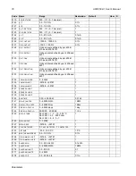 Preview for 70 page of ABB ACQ550-U1-011A-6 User Manual