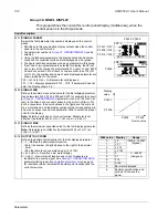 Предварительный просмотр 132 страницы ABB ACQ550-U1-011A-6 User Manual