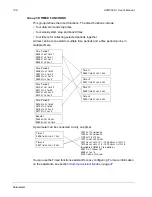 Предварительный просмотр 138 страницы ABB ACQ550-U1-011A-6 User Manual