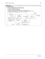 Предварительный просмотр 155 страницы ABB ACQ550-U1-011A-6 User Manual