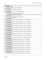 Preview for 162 page of ABB ACQ550-U1-011A-6 User Manual