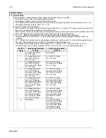 Preview for 170 page of ABB ACQ550-U1-011A-6 User Manual