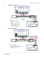 Preview for 180 page of ABB ACQ550-U1-011A-6 User Manual