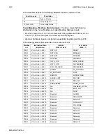 Preview for 200 page of ABB ACQ550-U1-011A-6 User Manual