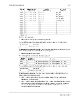 Preview for 201 page of ABB ACQ550-U1-011A-6 User Manual