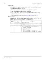 Предварительный просмотр 204 страницы ABB ACQ550-U1-011A-6 User Manual