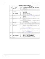 Preview for 242 page of ABB ACQ550-U1-011A-6 User Manual