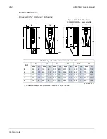 Preview for 294 page of ABB ACQ550-U1-011A-6 User Manual