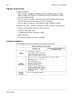 Предварительный просмотр 296 страницы ABB ACQ550-U1-011A-6 User Manual