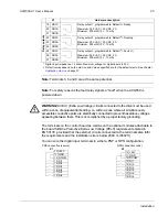 Preview for 25 page of ABB ACQ550-x1-06A6-2 User Manual