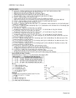 Preview for 95 page of ABB ACQ550-x1-06A6-2 User Manual