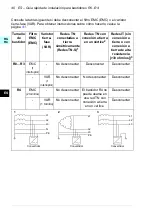 Предварительный просмотр 40 страницы ABB ACQ580-01 Series Quick Installation And Start-Up Manual