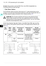 Предварительный просмотр 110 страницы ABB ACQ580-01 Series Quick Installation And Start-Up Manual