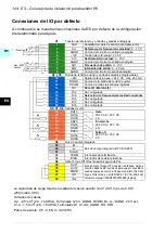 Предварительный просмотр 124 страницы ABB ACQ580-01 Series Quick Installation And Start-Up Manual