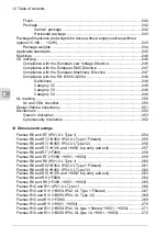 Preview for 16 page of ABB ACQ580-07 Hardware Manual